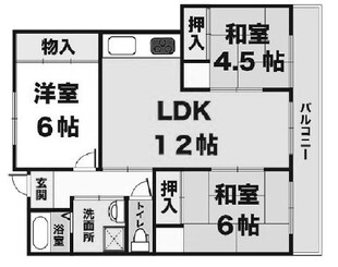 リバーハイツＫＡＮＢＥＥの物件間取画像